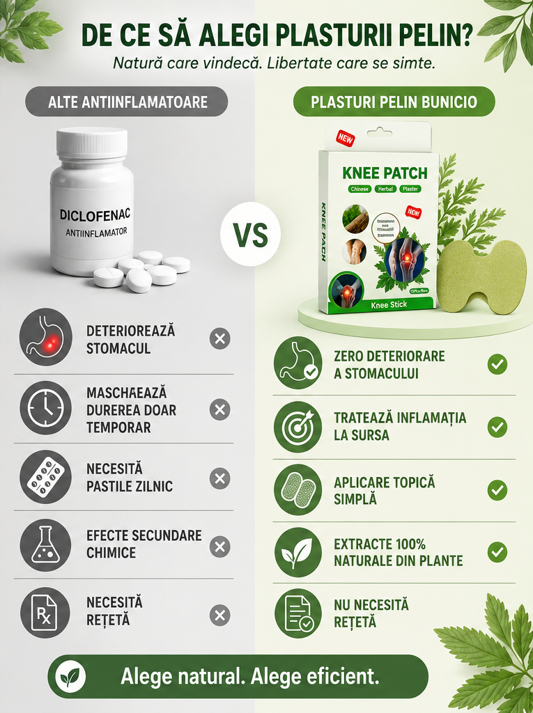 PLASTURI NATURALI CU PELIN (Ameliorare Naturală a Durerii Articulare, Fără Pastile, Fără Efecte Secundare)