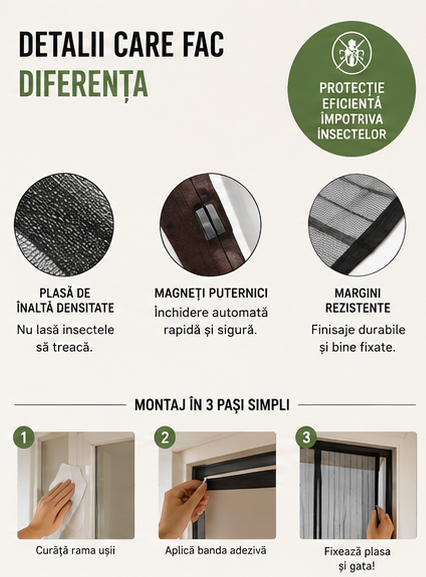 1+1 Plasa Magnetica 210x100cm